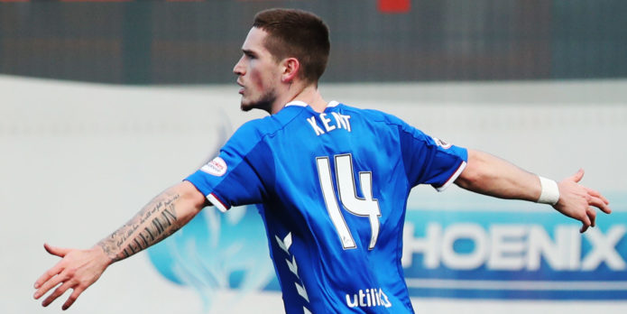 Loan Watch: How did Liverpool’s loan players fare at the weekend?