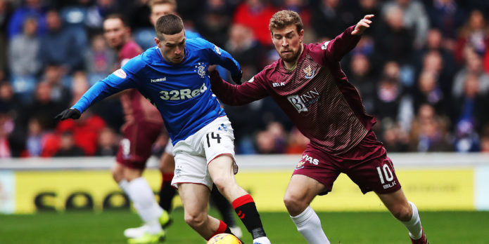 Loan Watch: How did Liverpool’s loan players fare at the weekend?