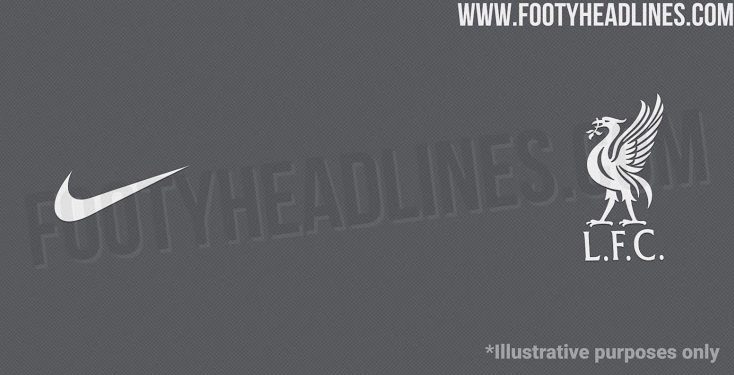 Footy Headlines - https://www.footyheadlines.com/